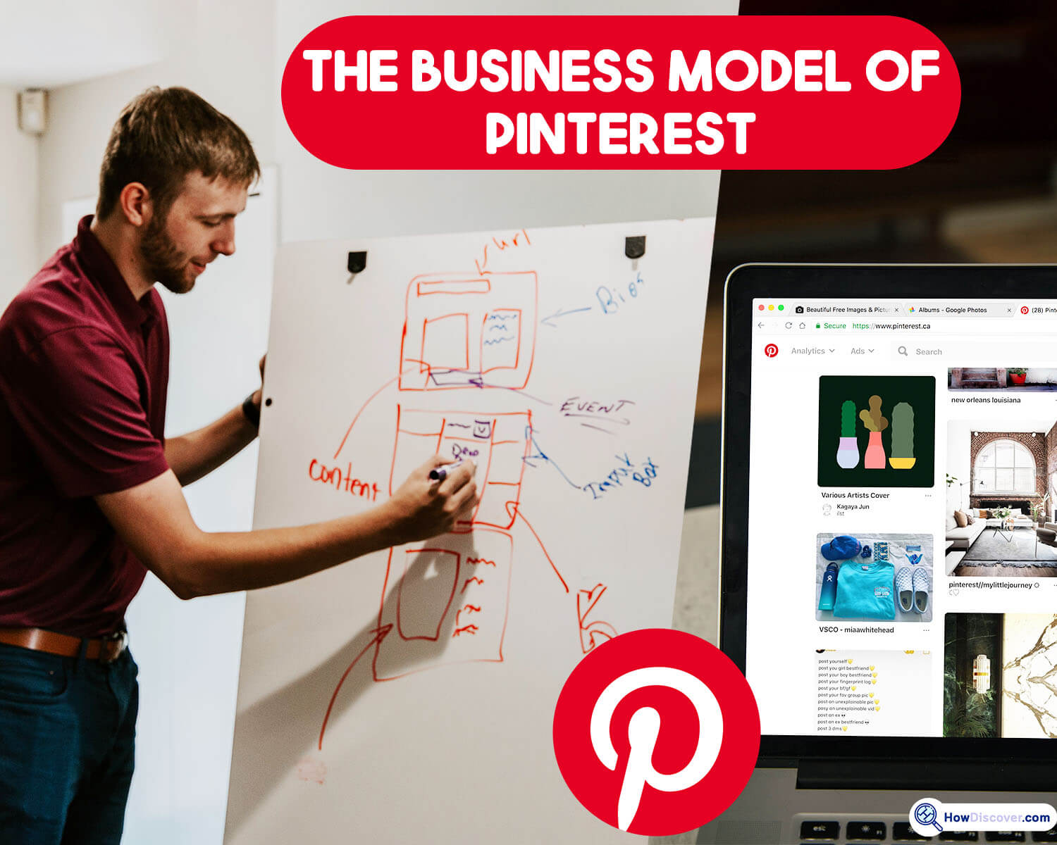 How Does Pinterest Make Money - The Business model of Pinterest