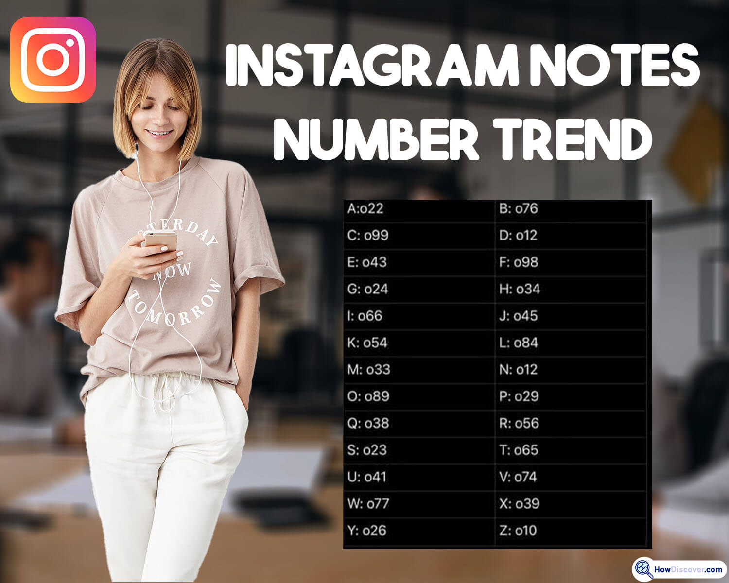 What is the Instagram Notes Number Trend?