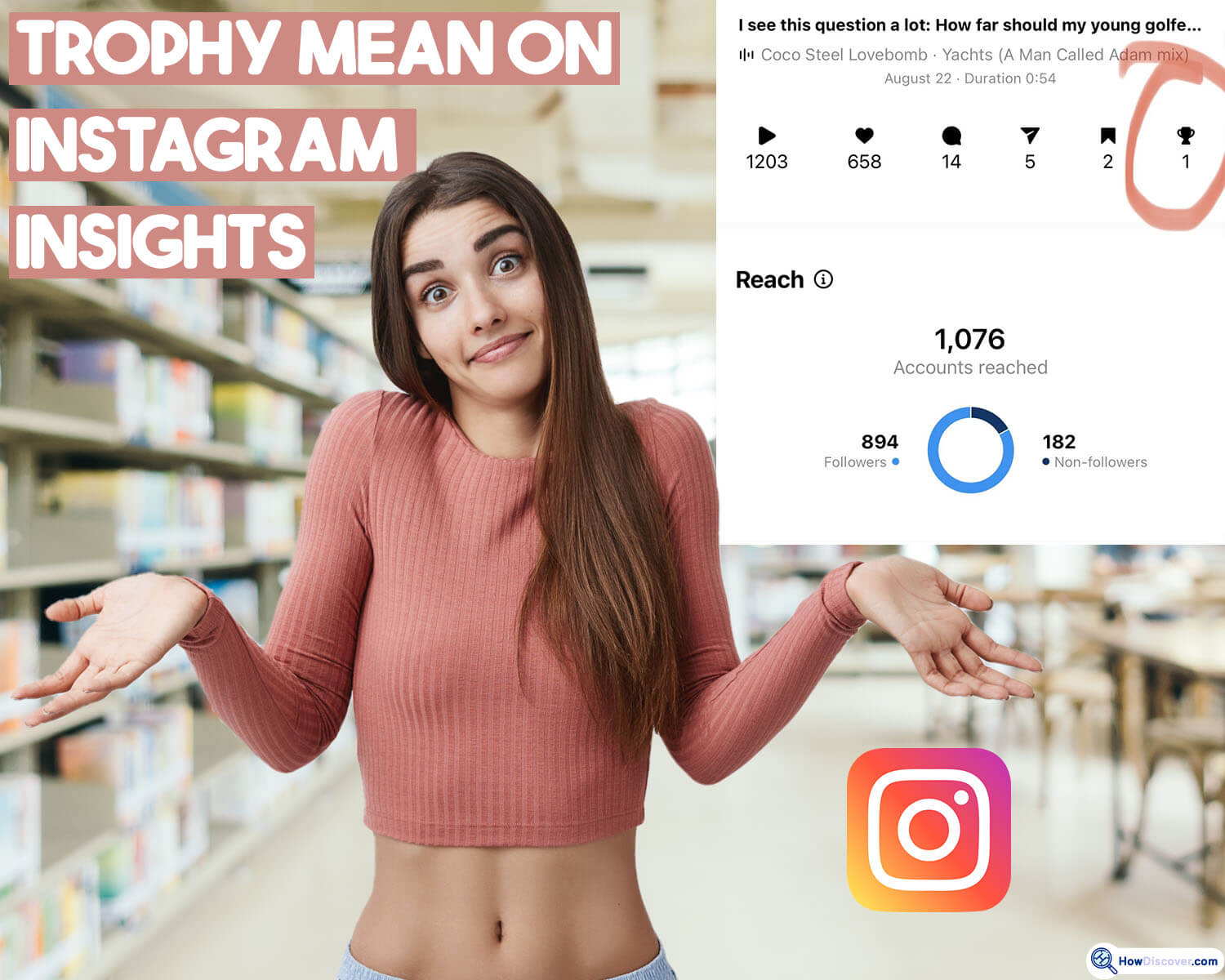 What does the Trophy mean on Instagram insights?